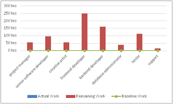 Software Engineering Assignment3.png